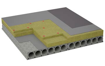 considerations of Bucket Corner flat roofing insulation
